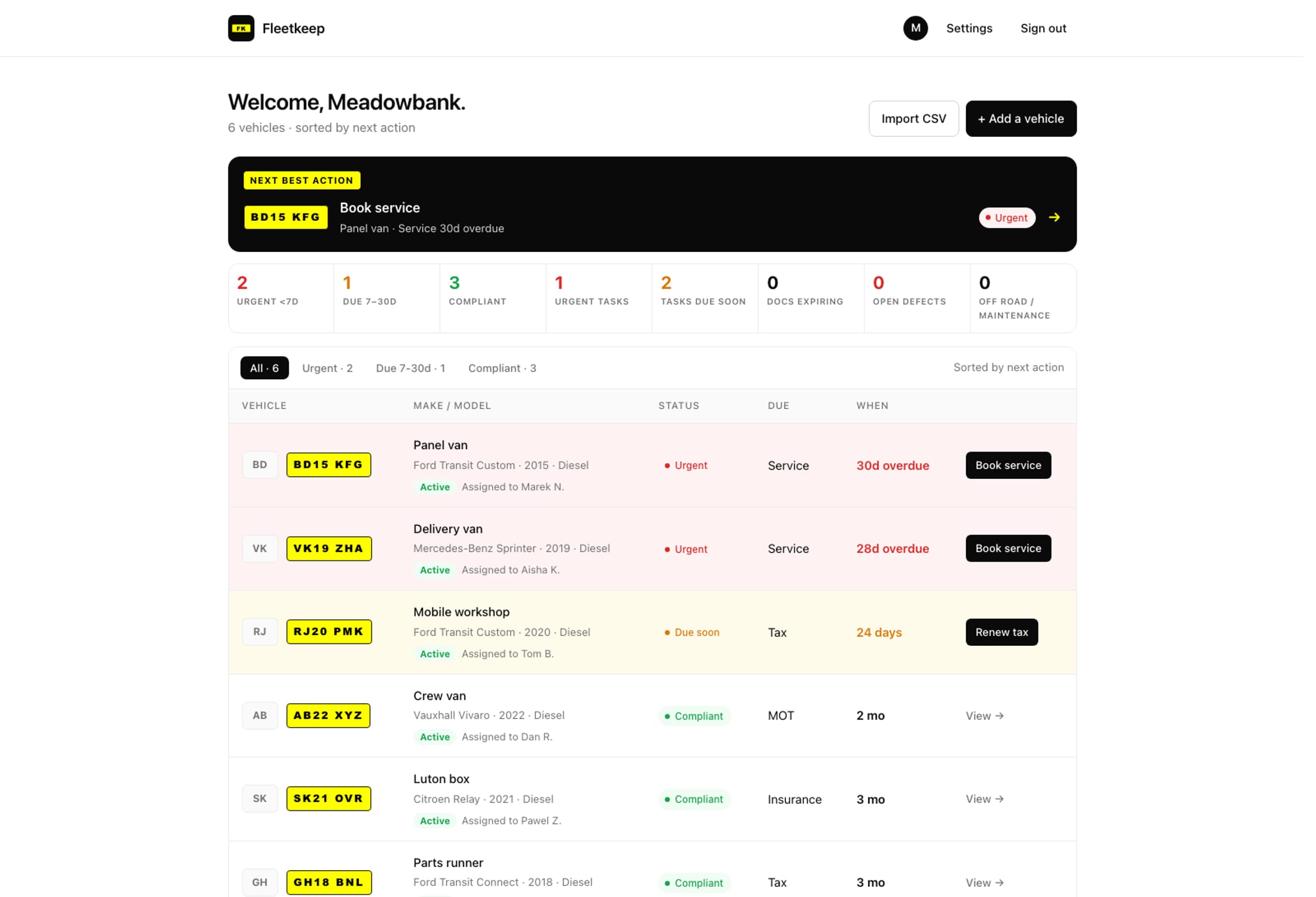 Fleetkeep dashboard showing six UK fleet vehicles sorted by the next MOT, tax, insurance or service action due.